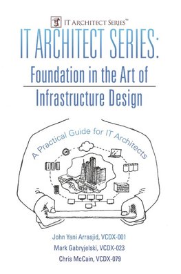 IT Architect Series