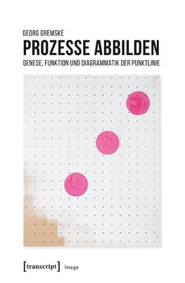 Prozesse abbilden