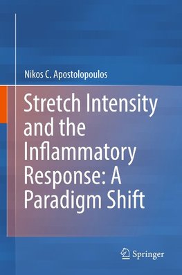 Stretch Intensity and the Inflammatory Response: A Paradigm Shift