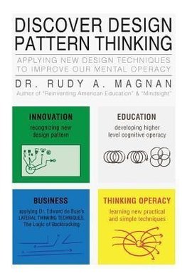 Discover Design Pattern Thinking