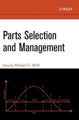 Parts Selection