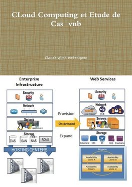 CLoud Computing et Etude de Cas  vnb