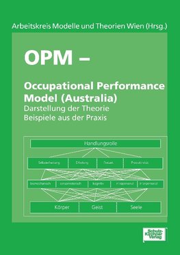 OPM - Occupational Performance Model (Australia)