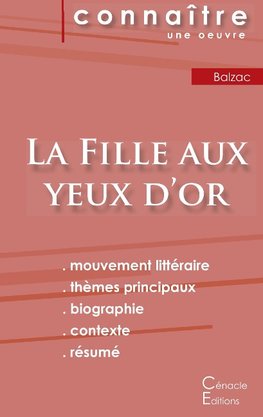Fiche de lecture La Fille aux yeux d'or de Balzac (Analyse littéraire de référence et résumé complet)
