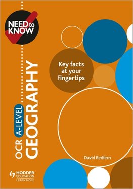 Need to Know