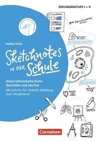 Sketchnotes