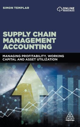 Supply Chain Management Accounting