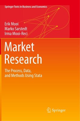Market Research