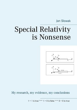 Special Relativity is Nonsense