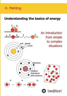 Understanding the basics of energy