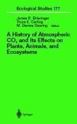 HIST OF ATMOSPHERIC CO2 & ITS