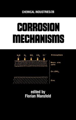Corrosion Mechanisms