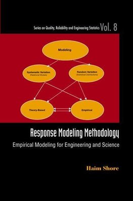 RESPONSE MODELING METHODOLOGY       (V8)