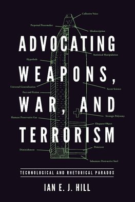 Advocating Weapons, War, and Terrorism