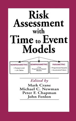 Risk Assessment with Time to Event Models