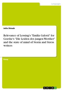 Relevance of Lessing's "Emilia Galotti" for Goethe's "Die Leiden des jungen Werther" and the state of mind of Storm and Stress writers