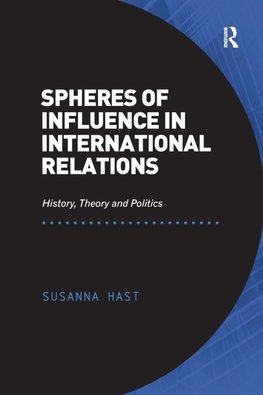 Spheres of Influence in International Relations
