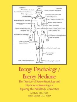 Energy Psychology/Energy Medicine