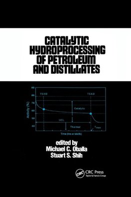 Catalytic Hydroprocessing of Petroleum and Distillates