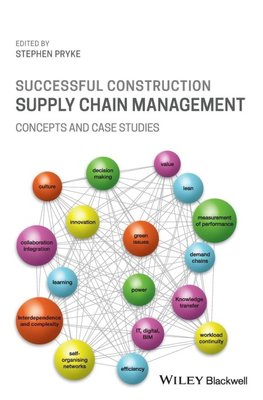 Successful Construction Supply Chain Management