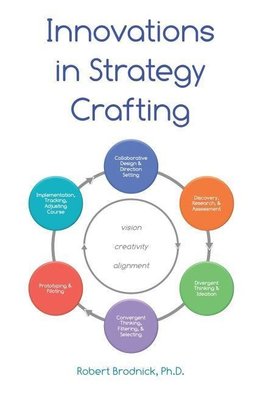 Innovations in Strategy Crafting