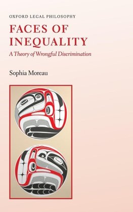 Faces of Inequality