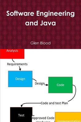 Software Engineering and Java