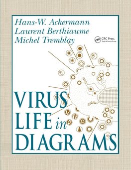 Virus Life in Diagrams