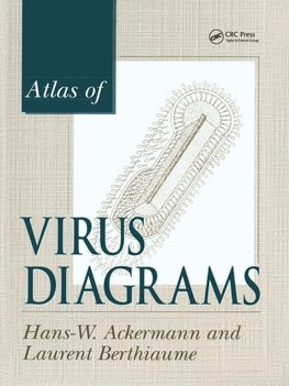 Atlas of Virus Diagrams