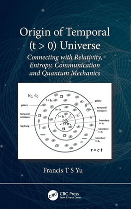 Origin of Temporal (t > 0) Universe