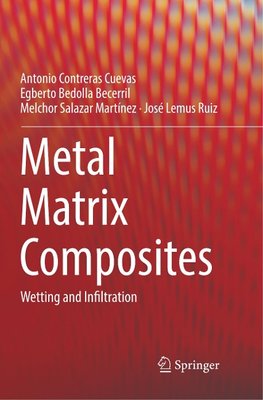 Metal Matrix Composites