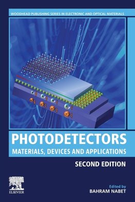 Photodetectors