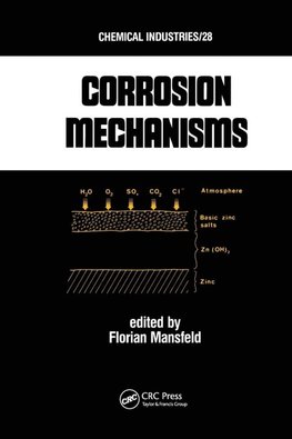 Corrosion Mechanisms