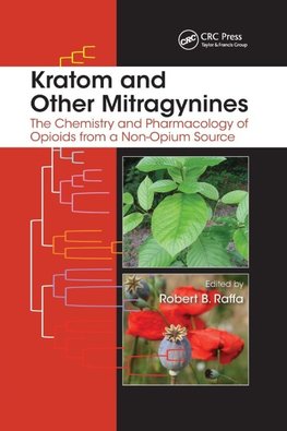 Kratom and Other Mitragynines