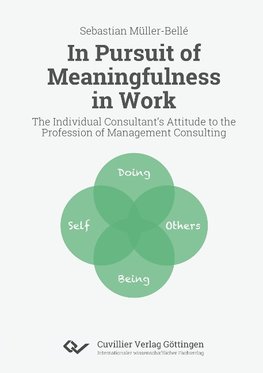 In Pursuit of Meaningfulness in Work. The Individual Consultant's Attitude to the Profession of Management Consulting