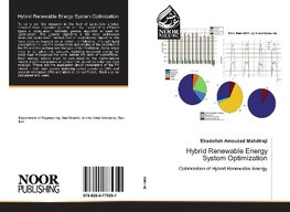Hybrid Renewable Energy System Optimization