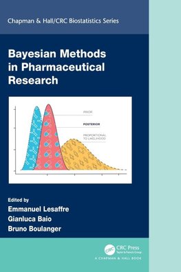 Bayesian Methods in Pharmaceutical Research