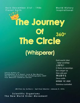The Journey of the Circle