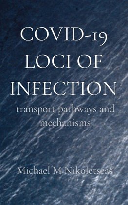 COVID-19 LOCI OF INFECTION