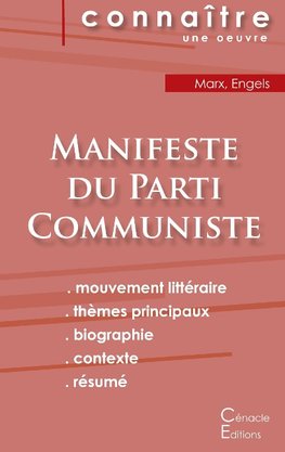 Fiche de lecture Manifeste du Parti Communiste de Karl Marx (analyse philosophique de référence et résumé complet)