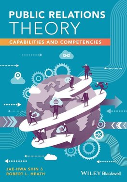 Public Relations Theory - Capabilities andCompetencies