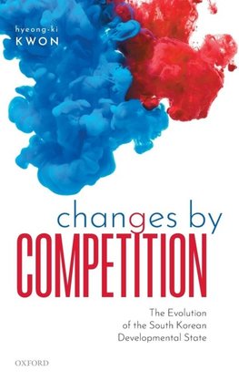 Changes by Competition