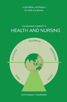 The Balance Concept In Health And Nursing