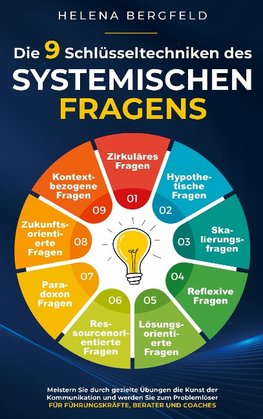 Die neun Schlüsseltechniken des systemischen Fragens