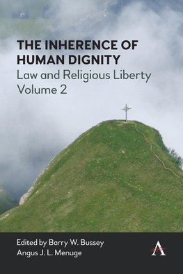 The Inherence of Human Dignity