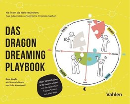 Das Dragon Dreaming Playbook