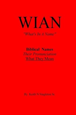WIAN "Whats In A Name"