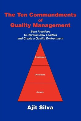 The Ten Commandments of Quality Management