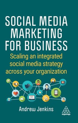 Social Media Marketing for Business