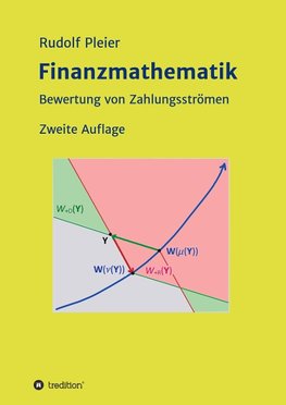 Finanzmathematik